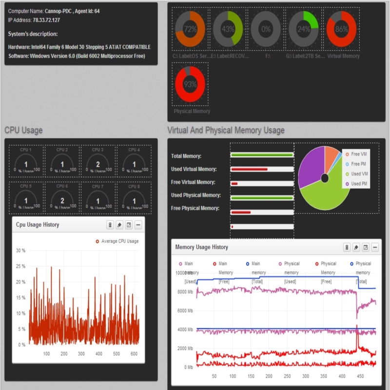 RMMS Web Portal - Custom Server Management and DevOps Dashboard